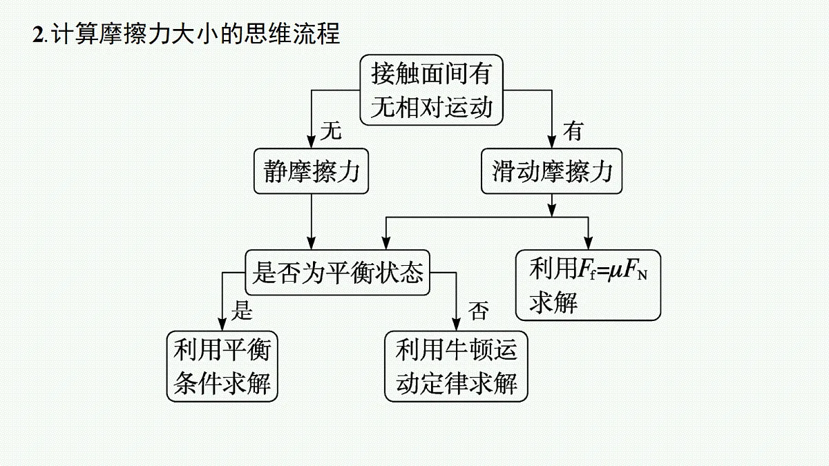 18408943第7页