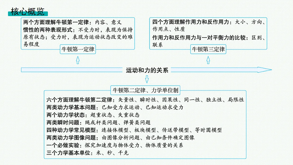 18408954第2页