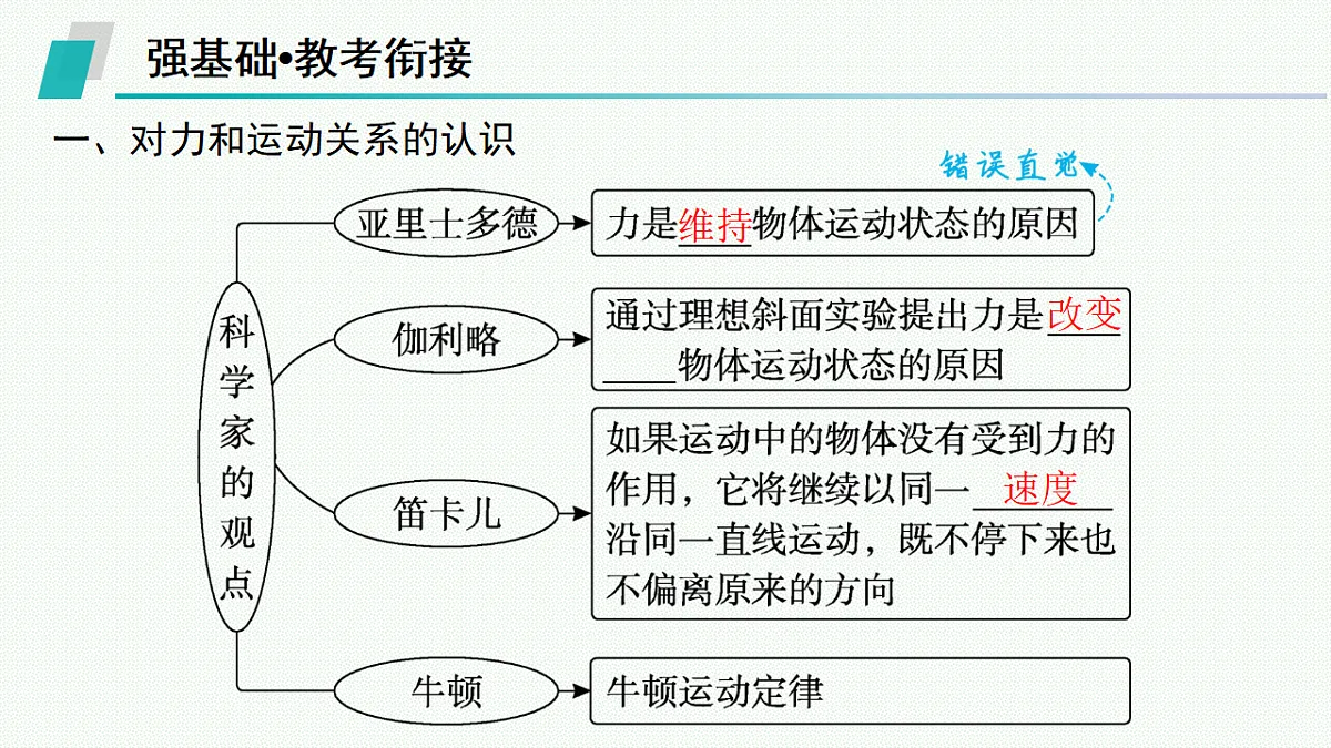 18408954第7页