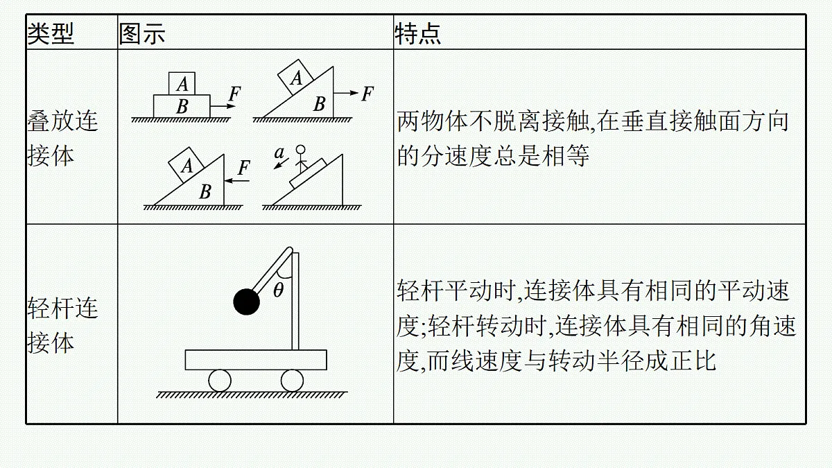 18408956第5页