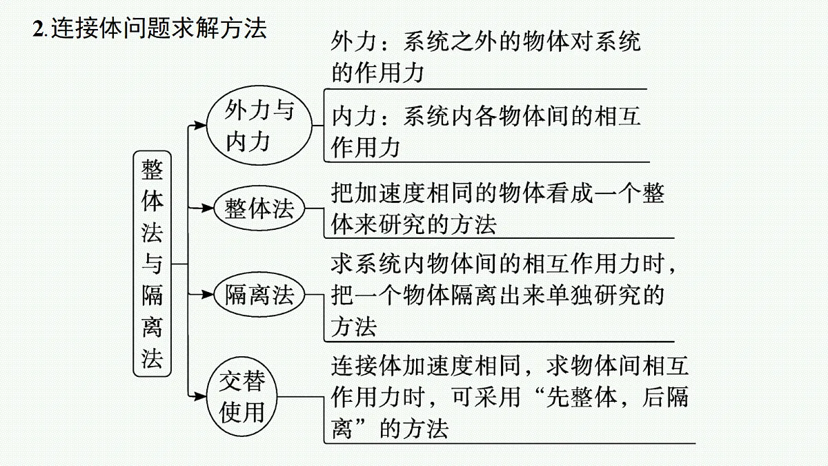 18408956第6页