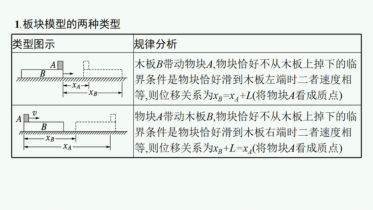 18408958第3页