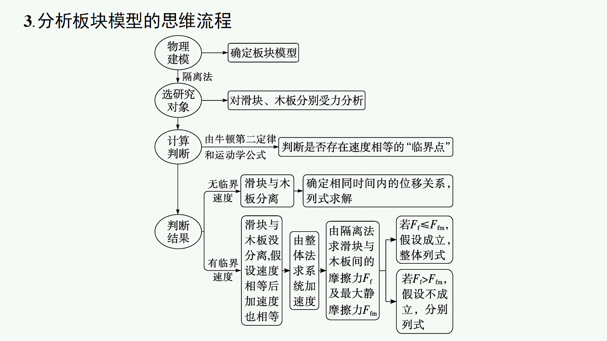 18408958第5页