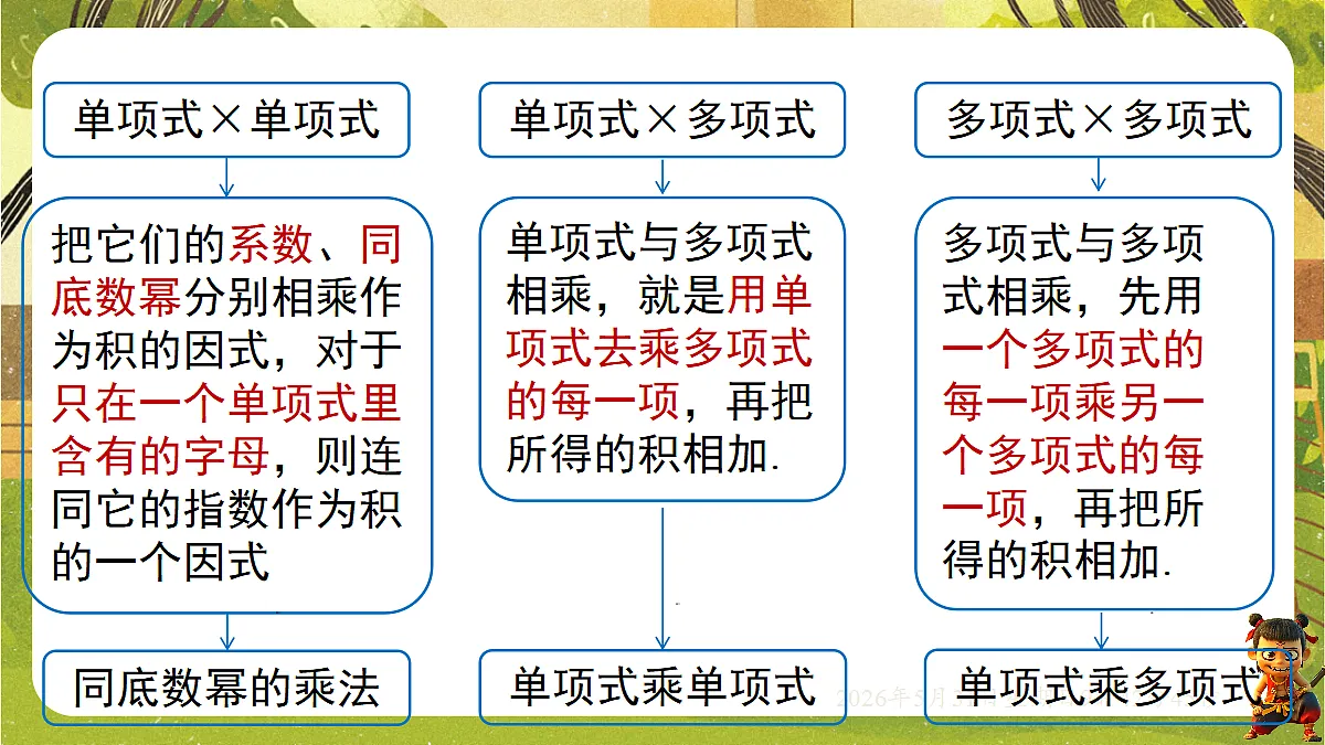 18408998第3页