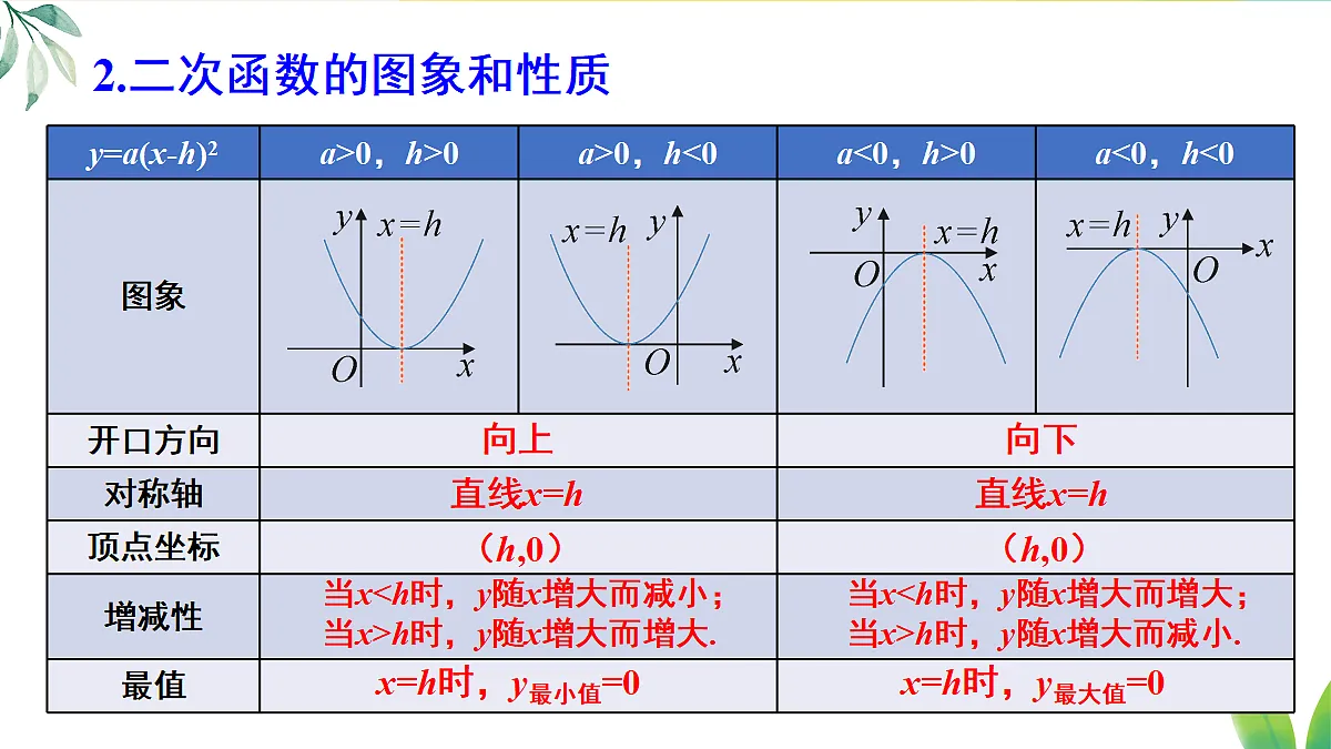 18409442第8页
