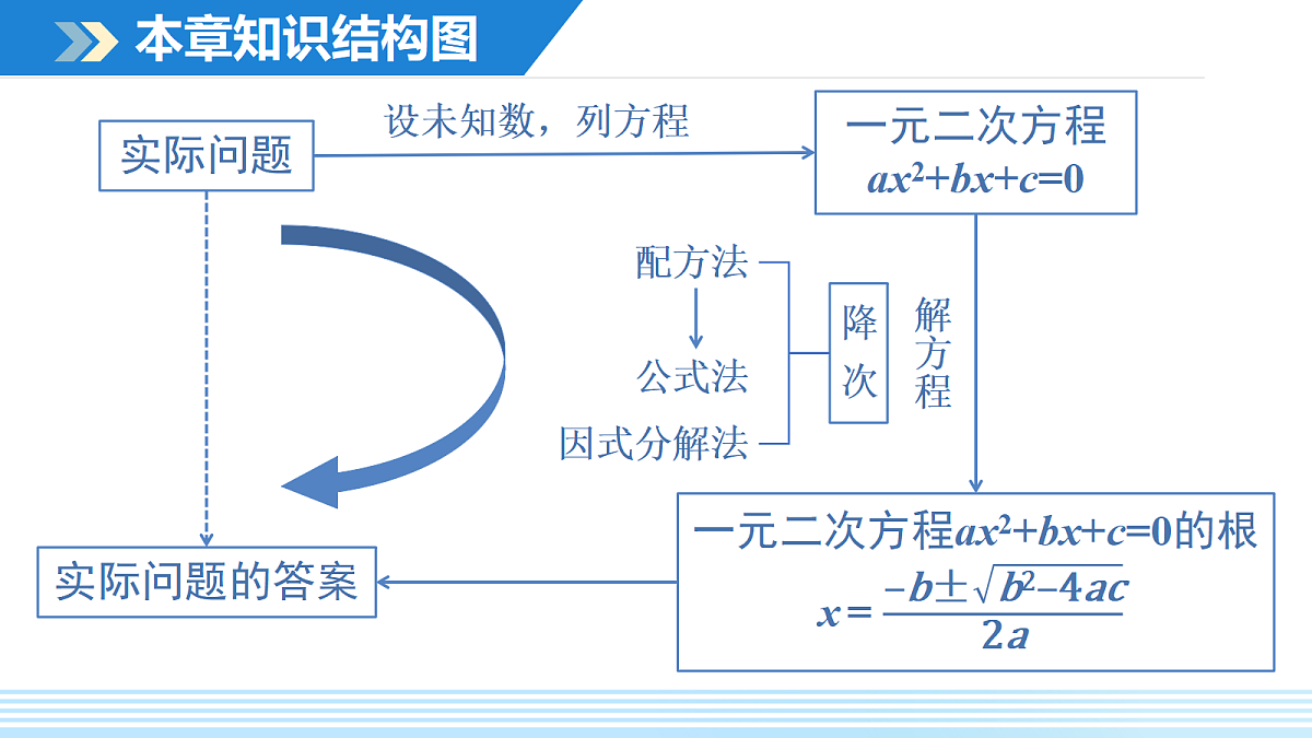 18409447第3页