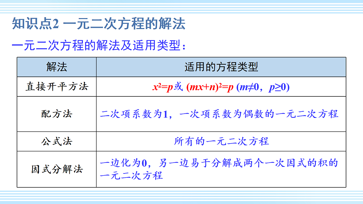 18409447第7页