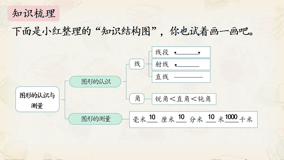 18409521第2页