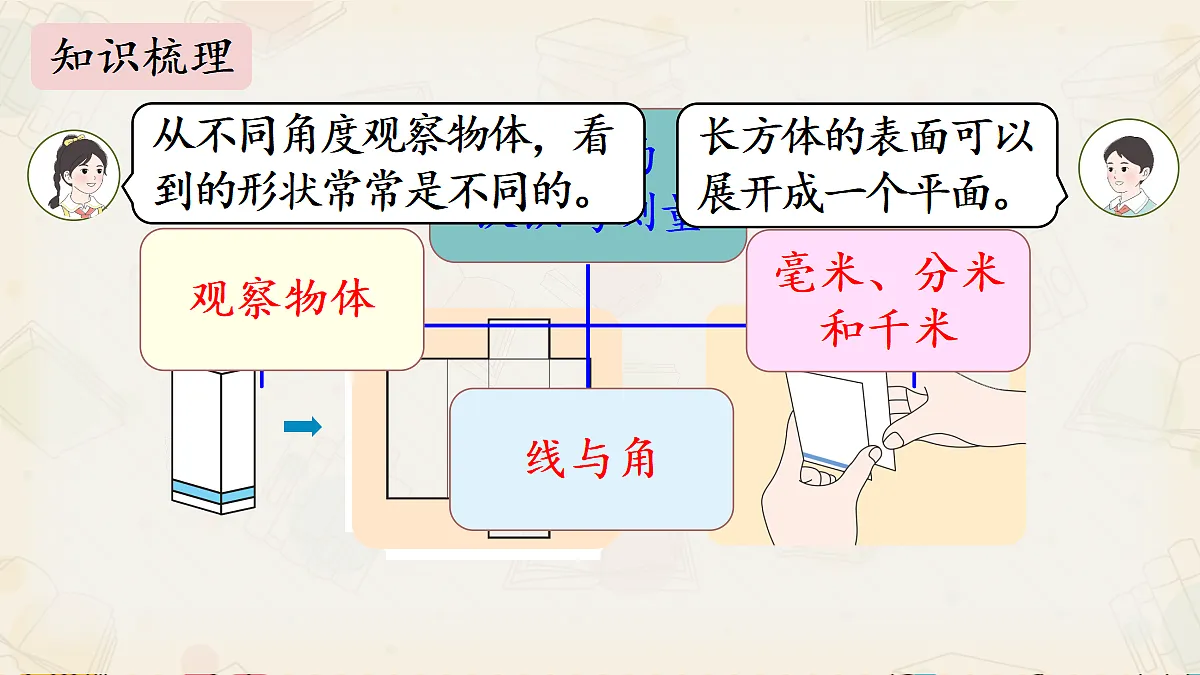 18409521第4页