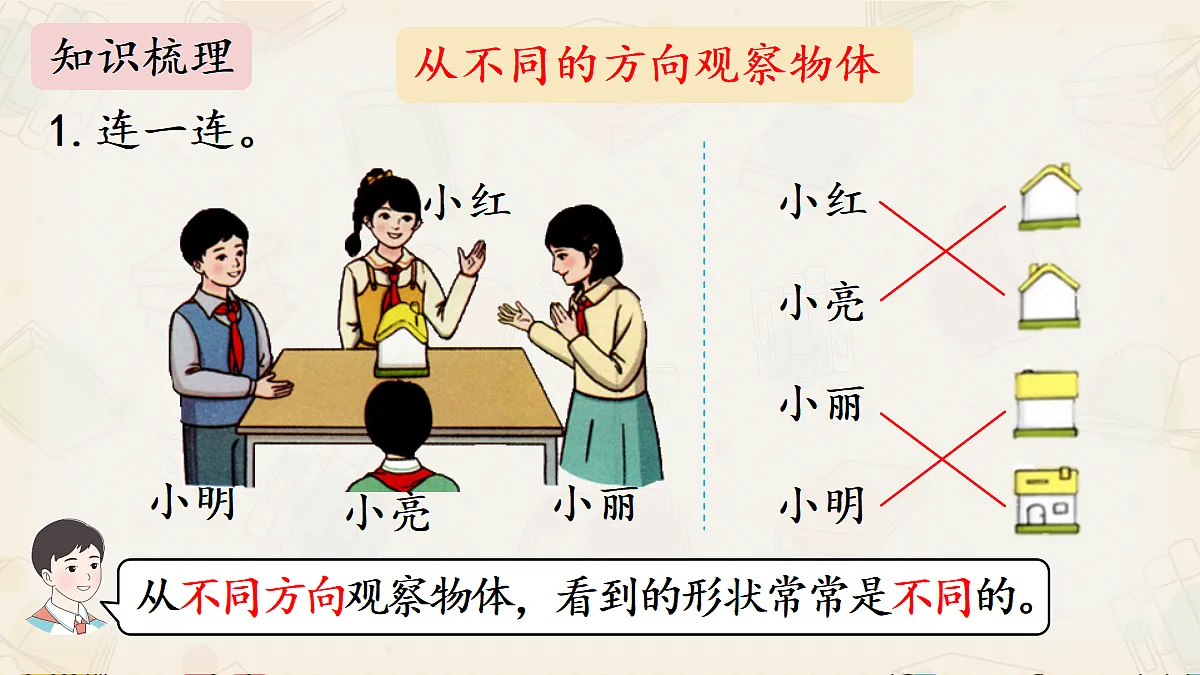 18409521第5页