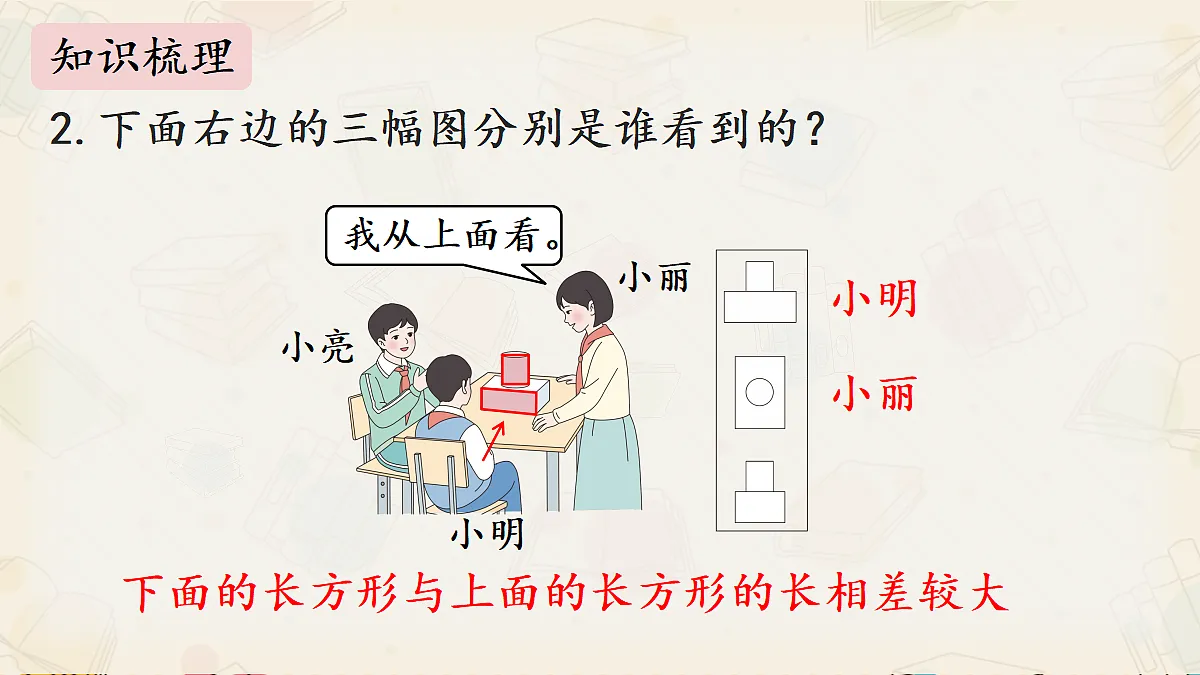 18409521第7页