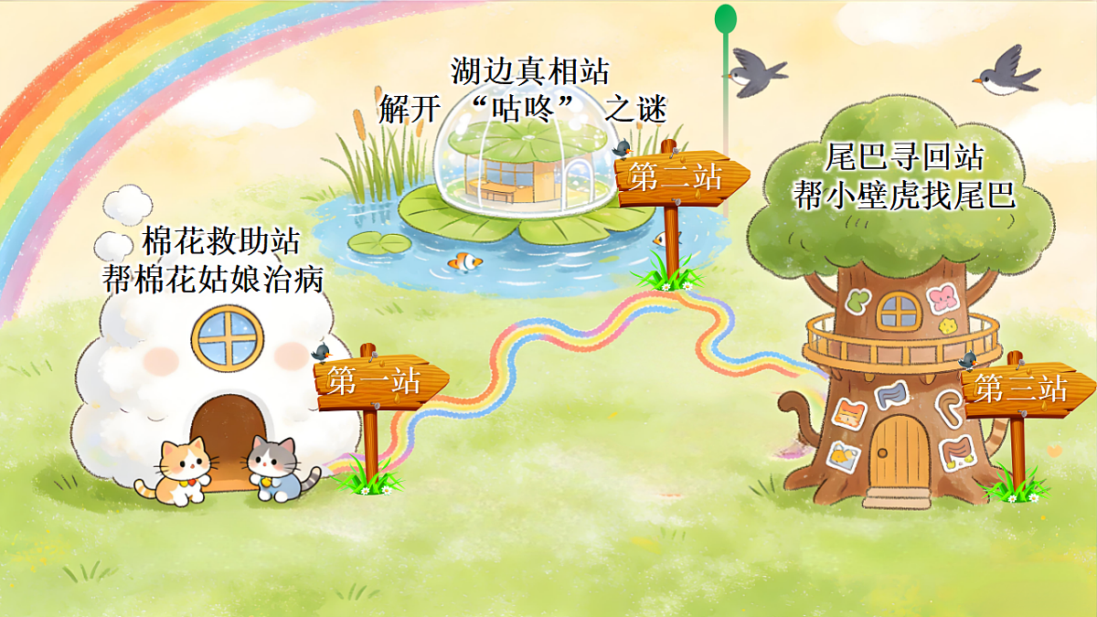 咕咚第2页