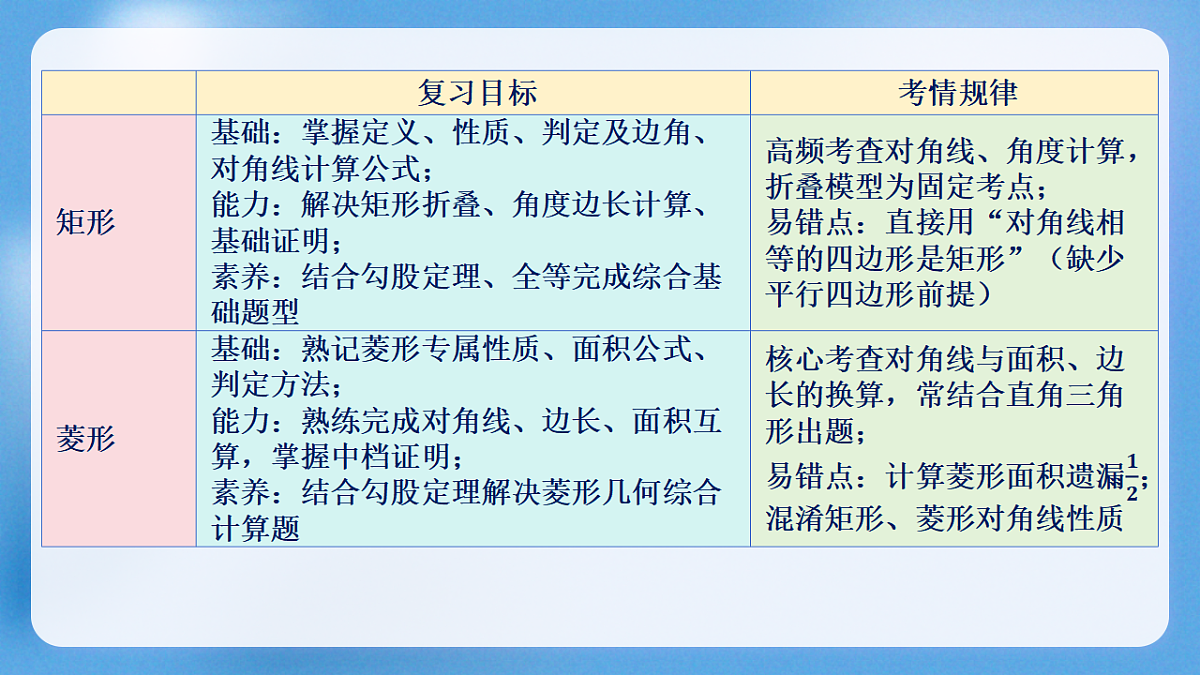 18409894第3页