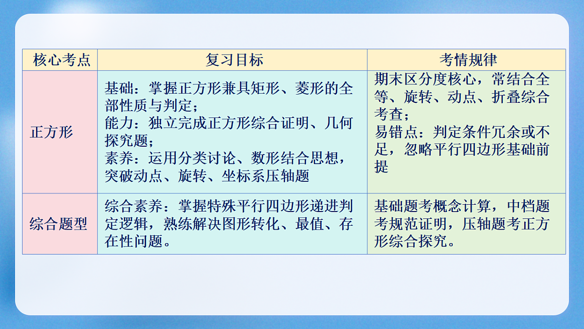 18409894第4页