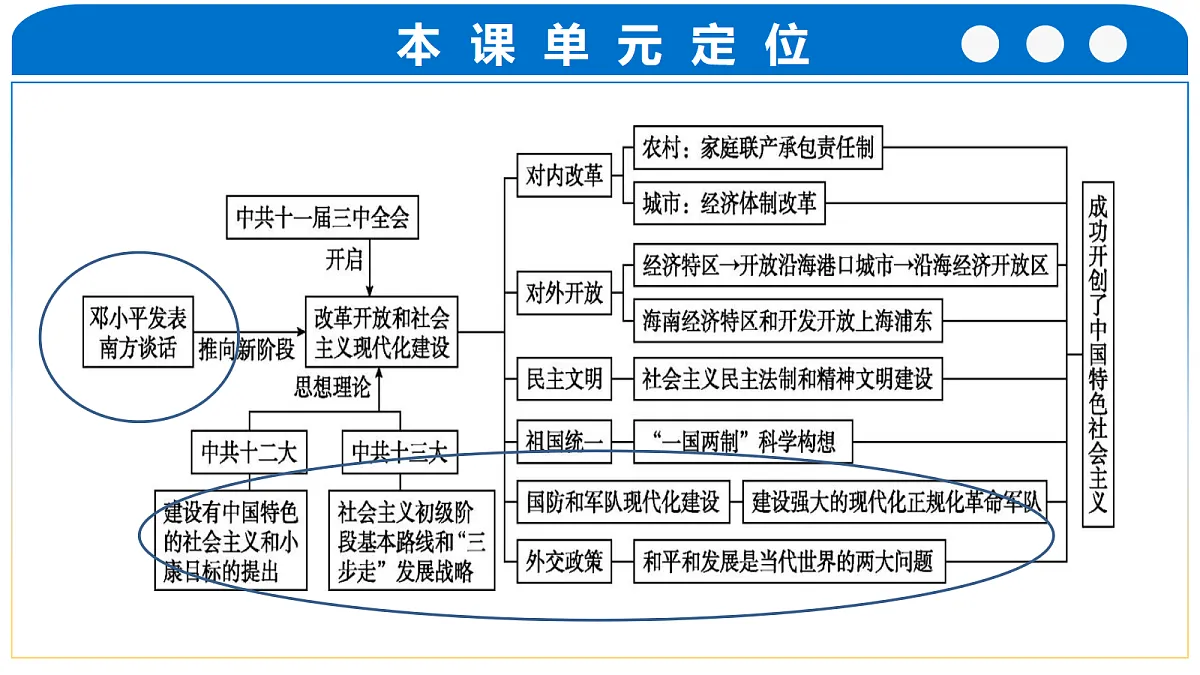 18409980第3页