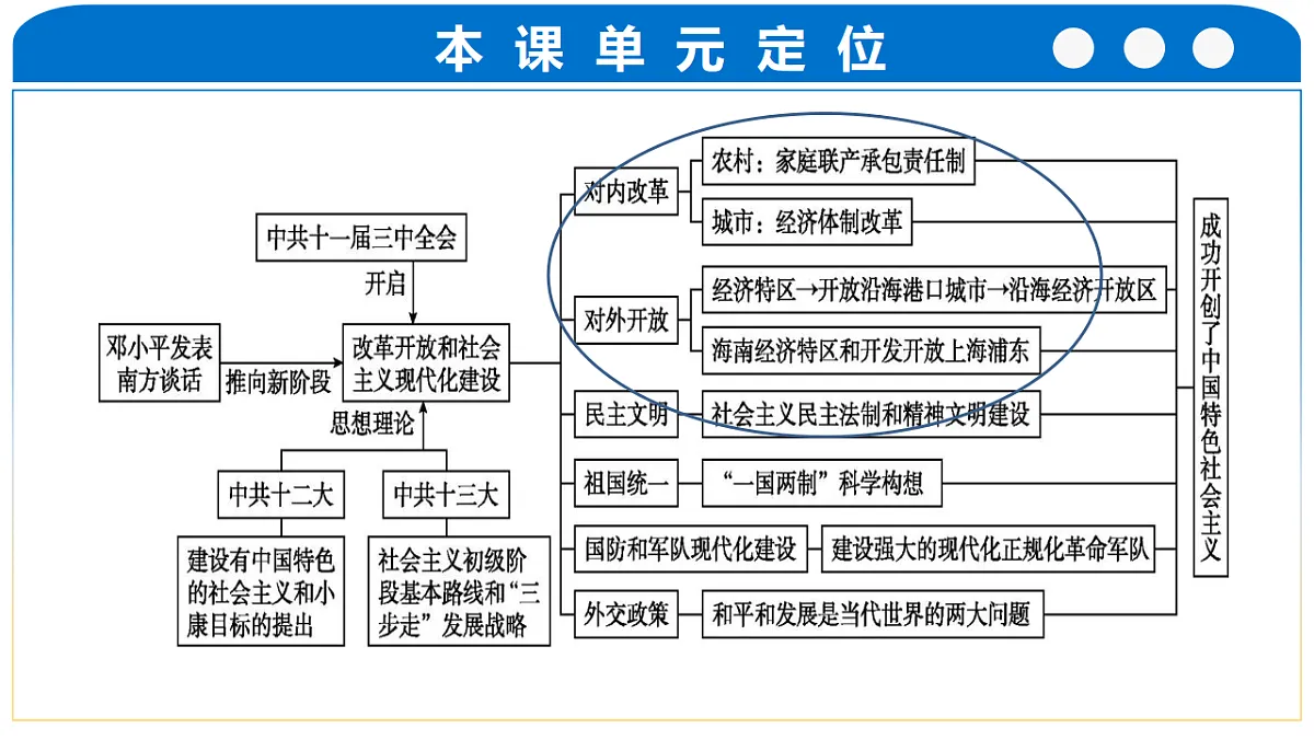 18409982第3页