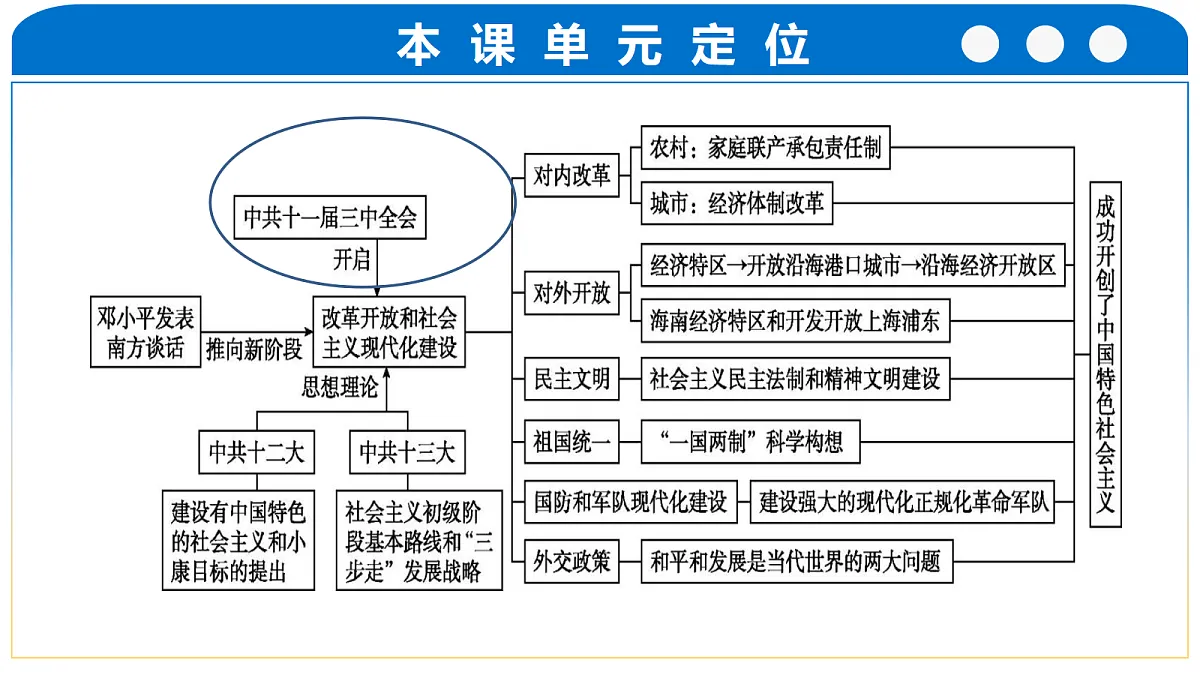 18409983第3页