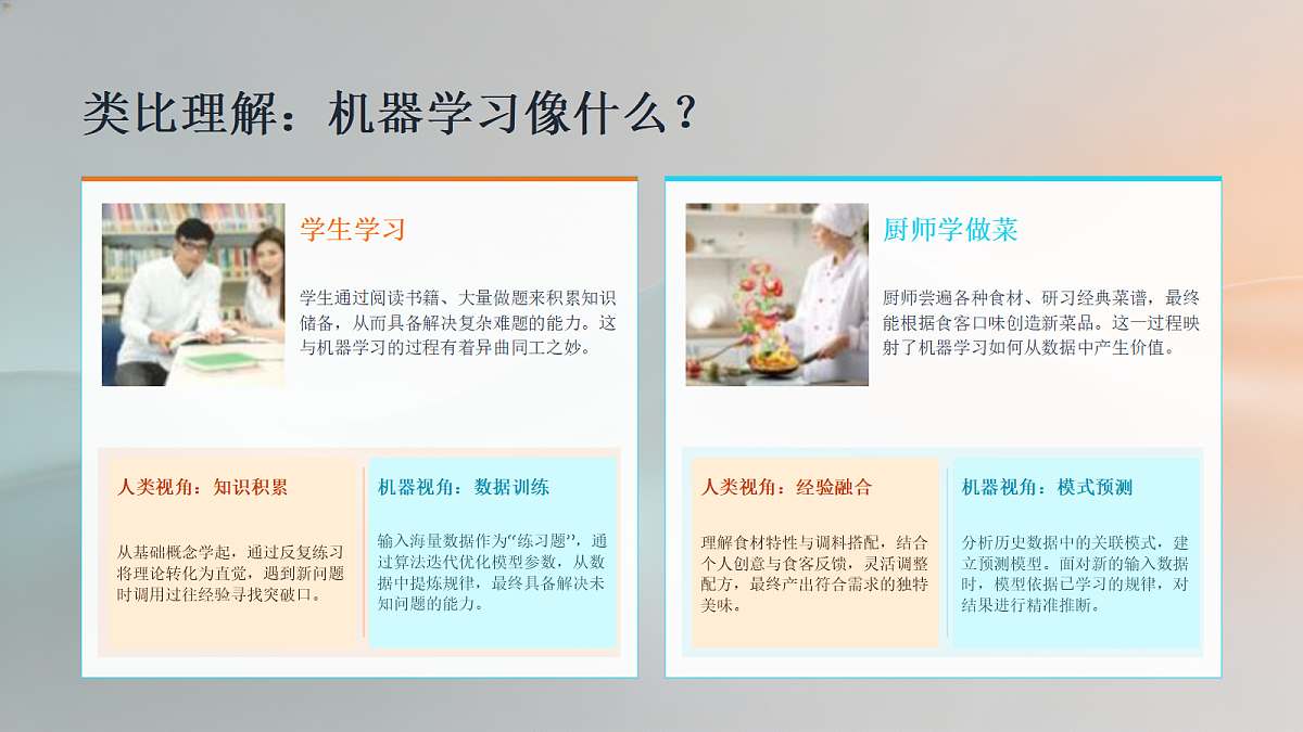 18410120第6页