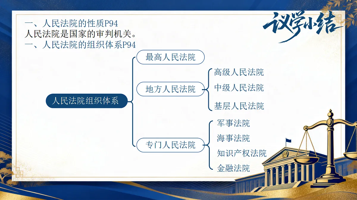 18410244第8页