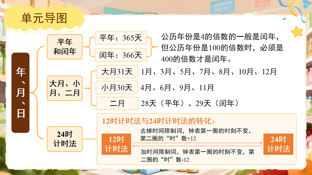 18410656第5页