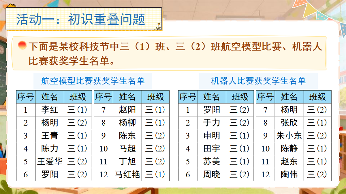 18410663第5页