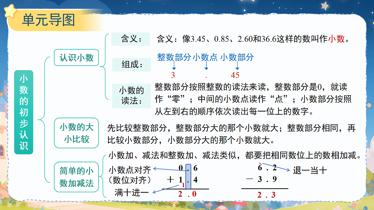 18410665第4页