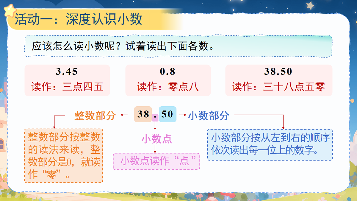 18410665第7页