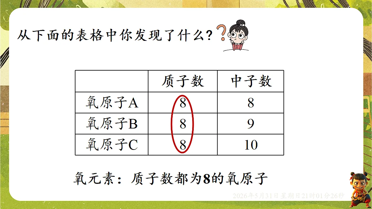 18410934第7页