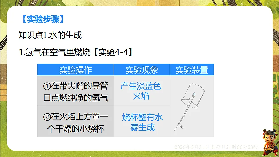 18410937第4页