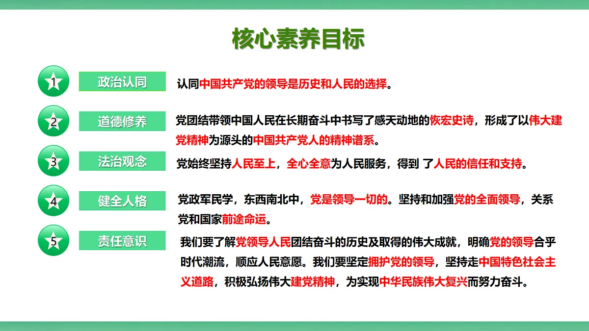 【公开课】1.1.1《书写恢宏史诗》课件—部编版(2026秋)初中道法9上第6页