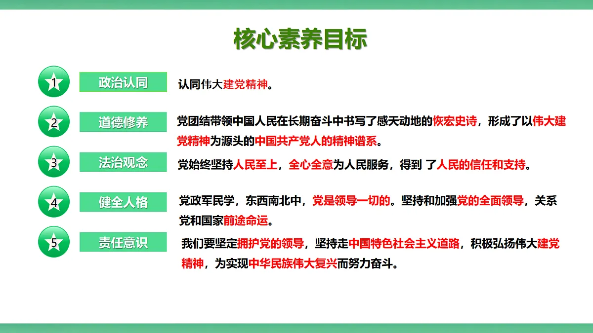 【公开课】1.1.2《弘扬伟大建党精神》课件—部编版(2026秋)初中道法9上第6页