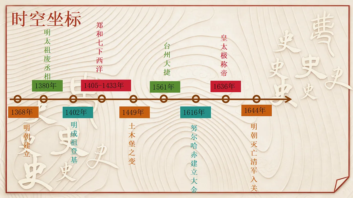 18413049第5页