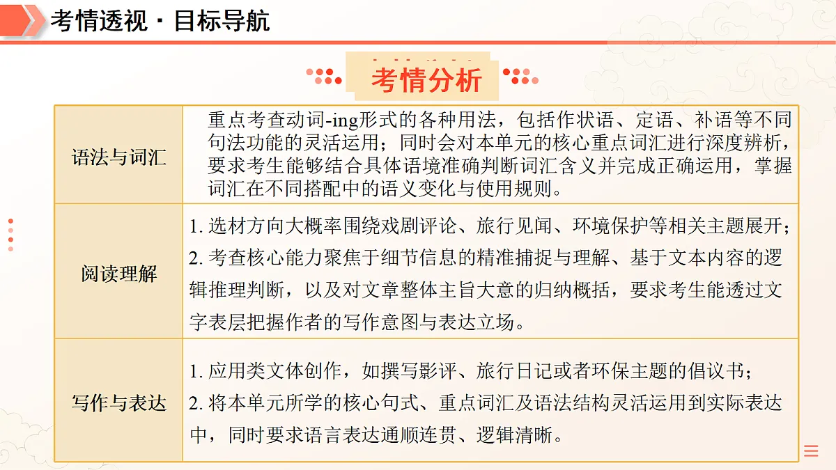 18413075第5页