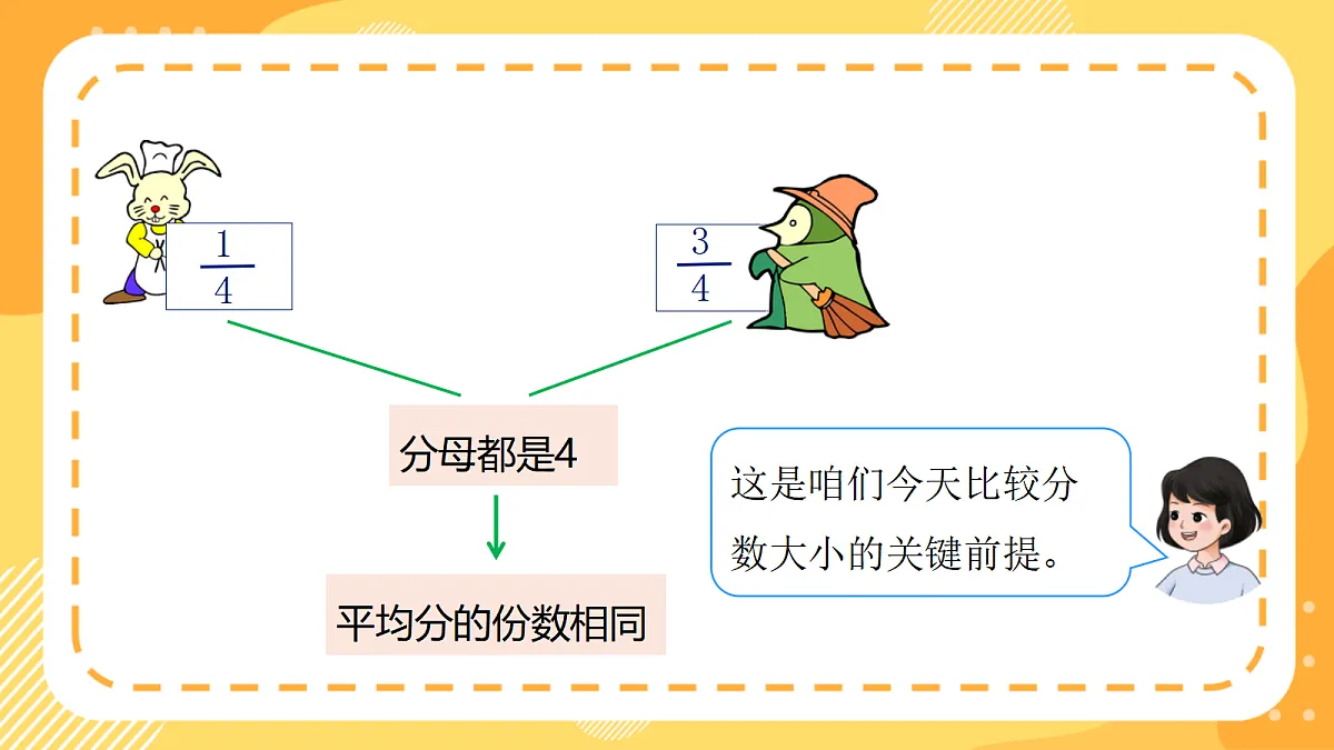(新教材)西师大版数学三上5.3《同分母分数的大小比较》(课件)第8页