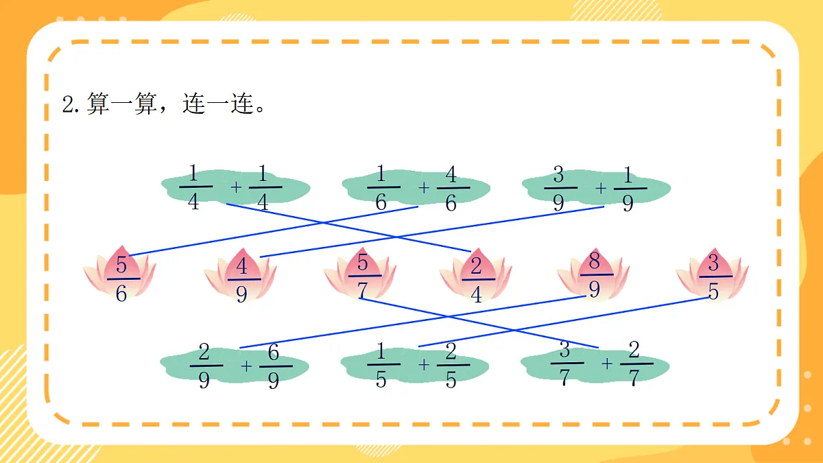 (新教材)西师大版数学三上5.5《同分母分数减法》(课件)第4页