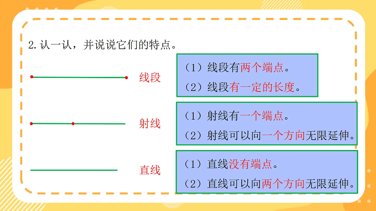 (新教材)西师大版数学三上6.4《认识角》(课件)第4页