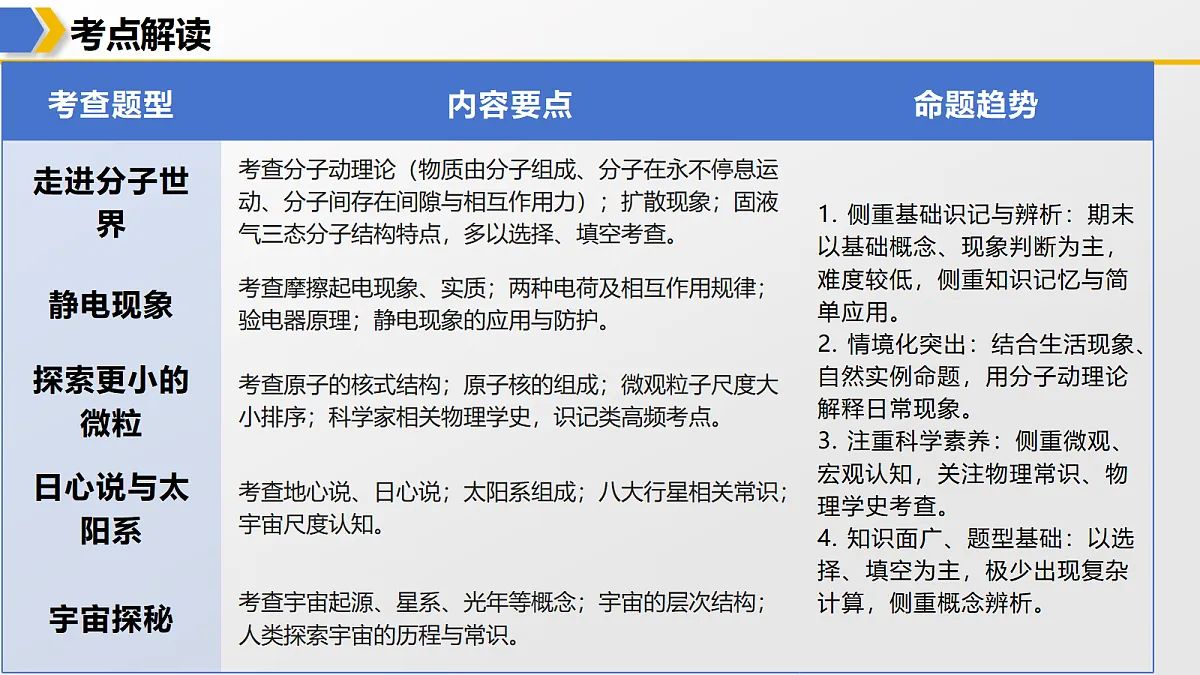 18413175第3页