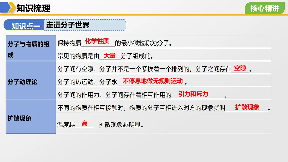 18413175第6页