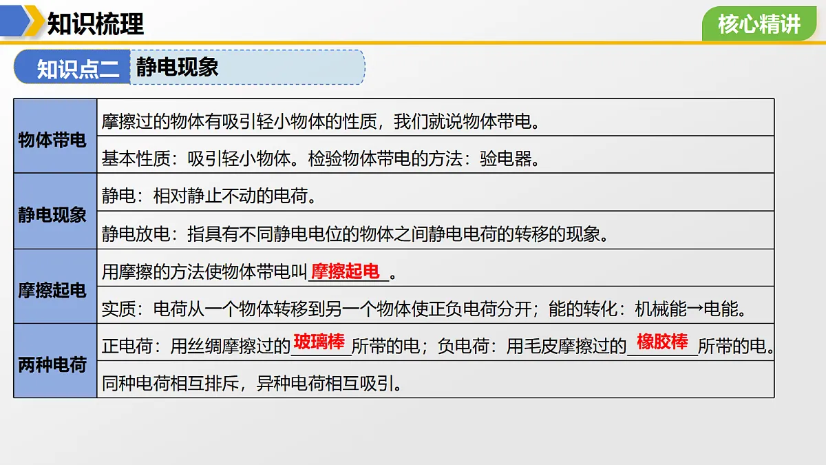 18413175第7页