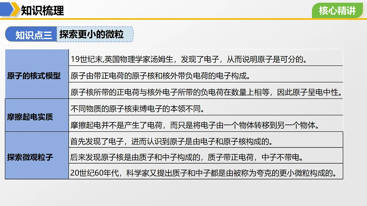 18413175第8页