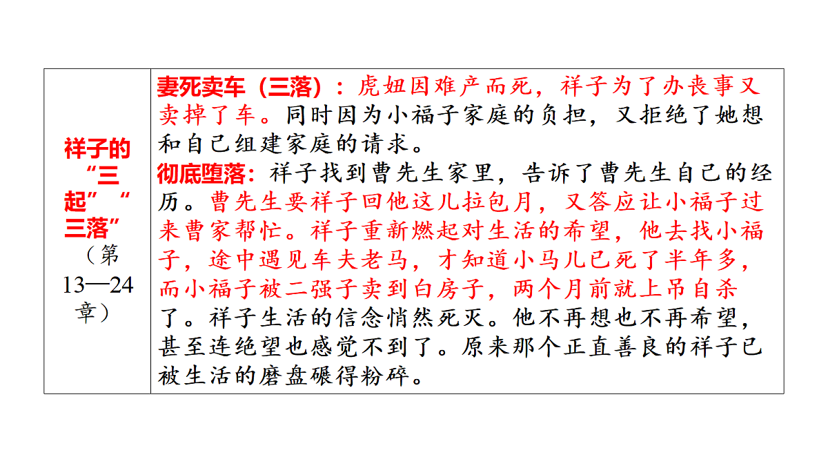 18413207第7页