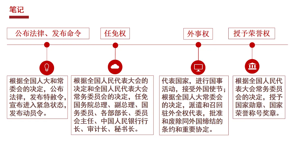 18413212第8页