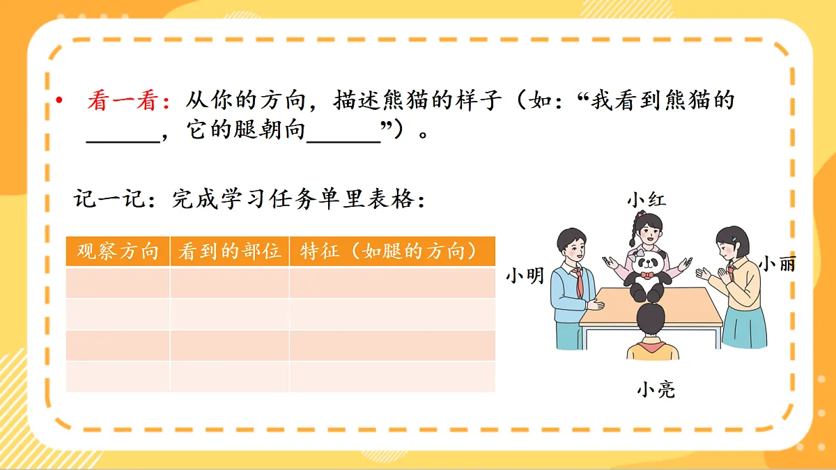 (新教材)人教版数学三上 1.1《 不同方向看同一物体》课件第7页