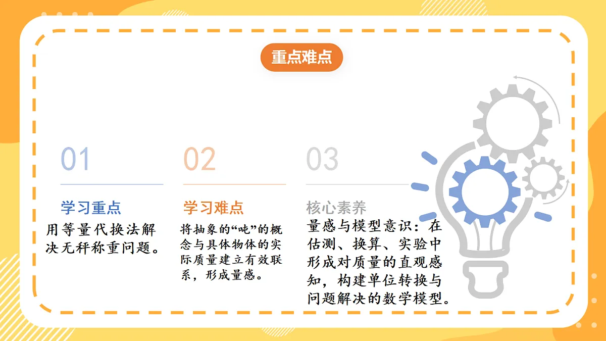 (新教材)人教版数学三上曹冲称象的故事 第 3课时《 称重大挑战》课件第3页