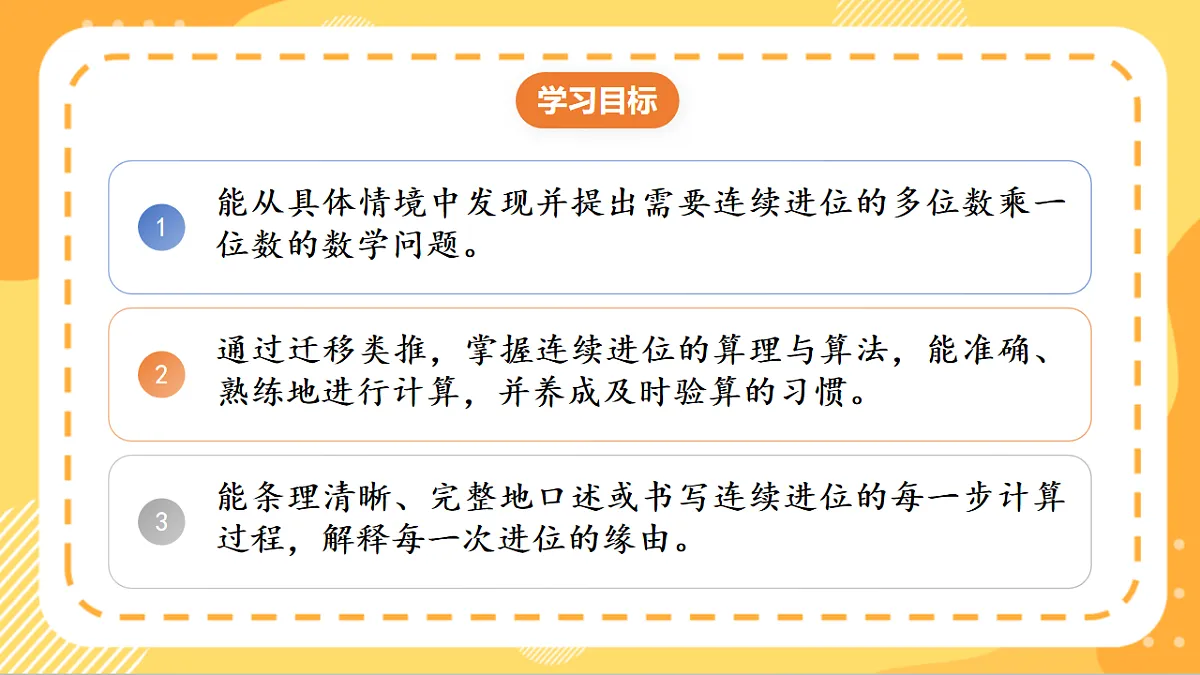 (新教材)人教版数学三上 4.4《 多位数乘一位数(连续进位)的笔算》课件第2页