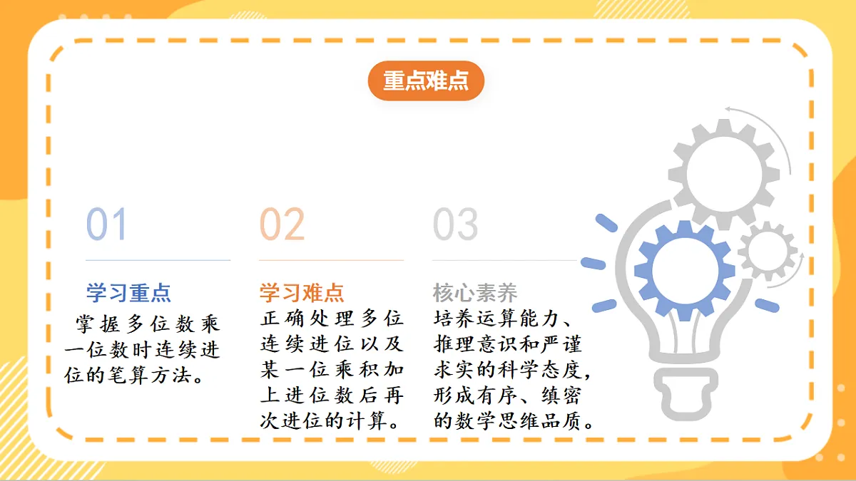 (新教材)人教版数学三上 4.4《 多位数乘一位数(连续进位)的笔算》课件第3页
