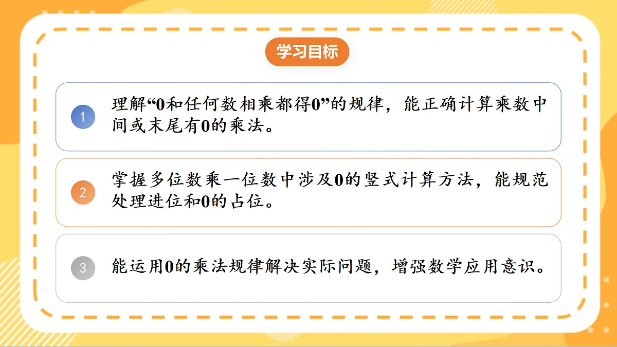 (新教材)人教版数学三上 4.5《 有关0的乘法》课件第2页