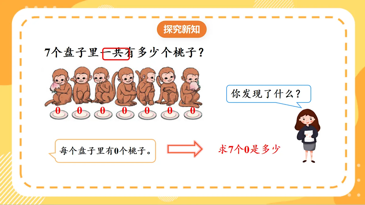 (新教材)人教版数学三上 4.5《 有关0的乘法》课件第6页