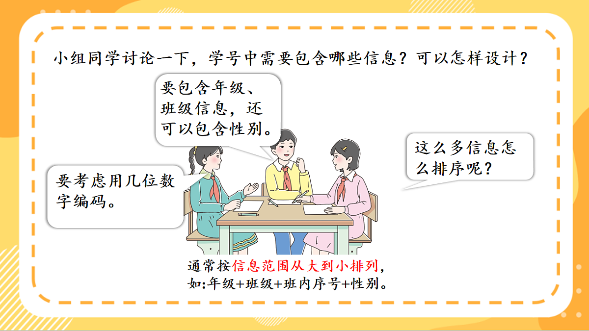 (新教材)人教版数学三上数字编码 第 2课时《 编制学号及小讲堂》课件第8页