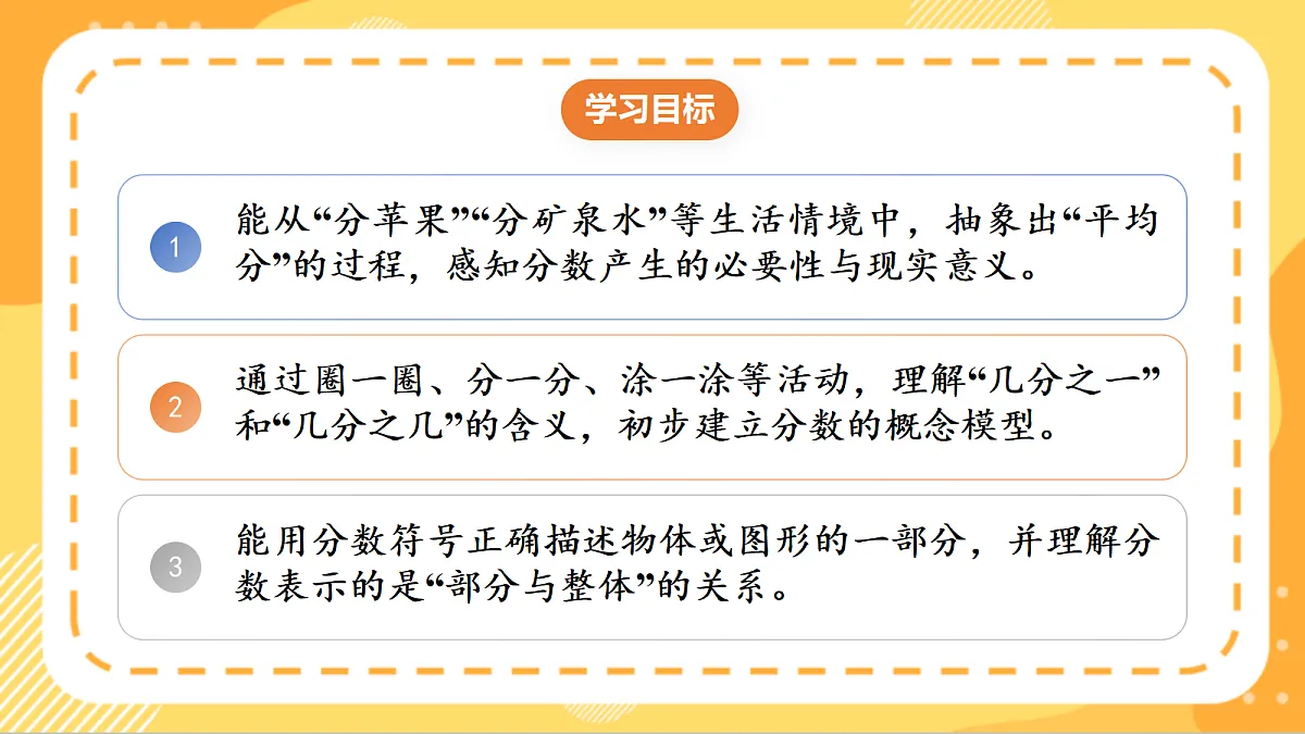(新教材)人教版数学三上 6.5《 进一步认识分数》课件第2页